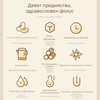 Домашна машина за соево мляко Little Raccoon DJJ, 220V, капацитет под 10 л, за 2–3 души, функция за предварително задаване, ниво на енергийната ефективност 1