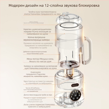 Westco YEK-DJ07E Машина за соево мляко със стъклено тяло, 800W, 1.2L капацитет, отопление, авточистване