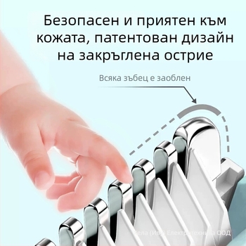 Електрическа подстригваща машинка, презареждаща се, с подвижна миеща се режеща глава, керамично острие, четков мотор, вградена батерия 1200–2000 mAh, 1–3 ч работа