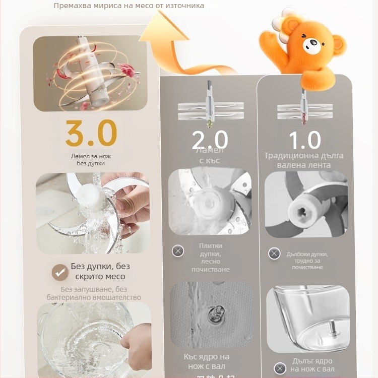 Bear мелница за месо QSJ-L03H1 — 220V, 300W, 50Hz