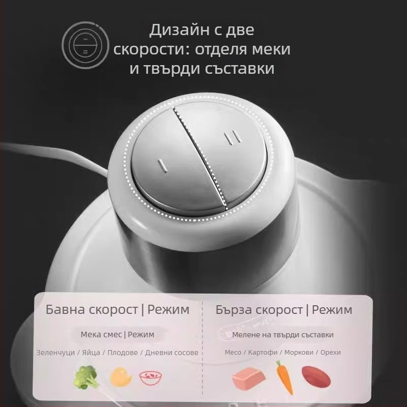 Месомелачка и резач за домашна употреба с регулируема скорост, капацитет 1–3 л, 111–240 V, 10000 об./мин, двойна смесваща глава, 2 ножа