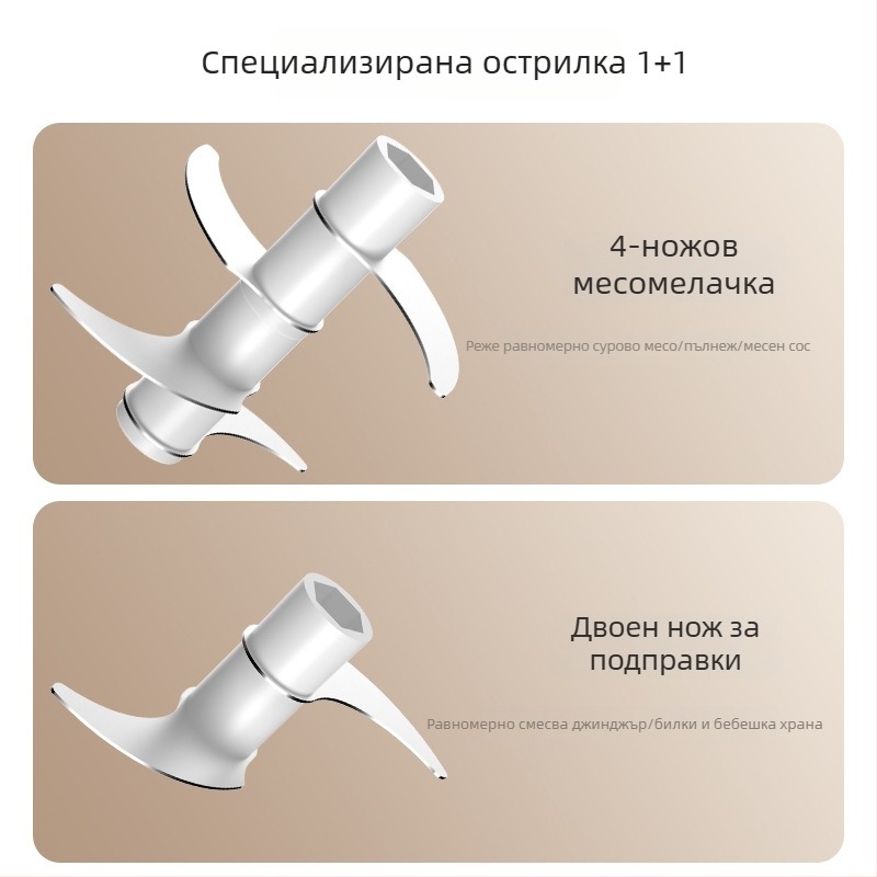 Многофункционална кухненска машина за месо и бебешка храна – презареждаща се, преносим безжичен уред, 4 остриета, 1-ва скорост, капацитет под 1 л, ≤36 V, до 10000 rpm
