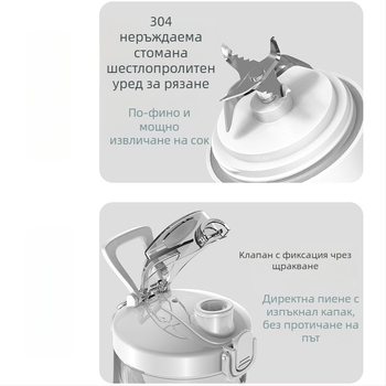 Сокоизстисквачка и блендер за лед, 600-800 ml капацитет, 150W мотор, вградена батерия, до 22,000 rpm, автоматично почистване