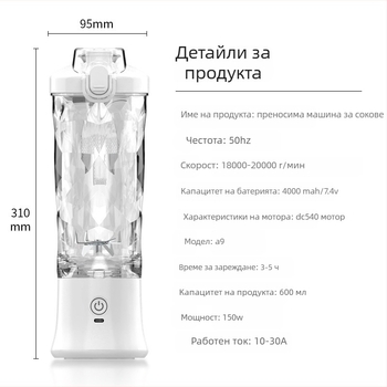 Сокоизстисквачка и блендер за лед, 600-800 ml капацитет, 150W мотор, вградена батерия, до 22,000 rpm, автоматично почистване