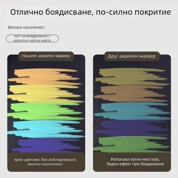 Акрилен маркер за рисуване, подходящ за училище и детска градина, водна основа, непрозрачен, изпираем, подходящ за нанасяне на слоеве