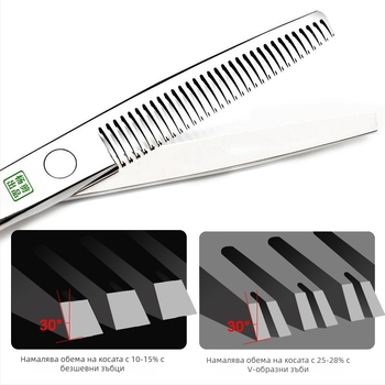 Yang ножици за коса – професионален комплект разреждащи ножици за подстригване с плоски зъби, остри ножове