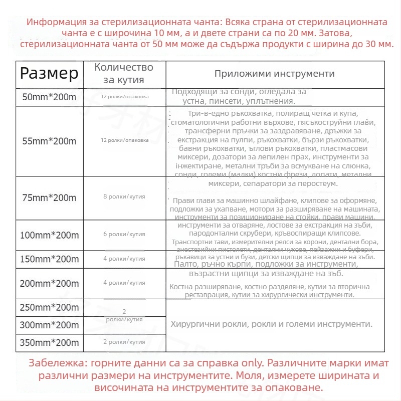 Дентална машина за запечатване на стерилизационни торбички със самозатваряне за търговска употреба — Health OEM, баркод 1, без внос
