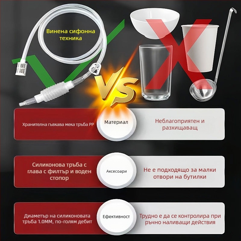 Домашна винена помпа със самовсмукване, 2-метрови тръби с филтър и клипса за спиране на водата, PP материал, марка Tianshun, премиум продукт