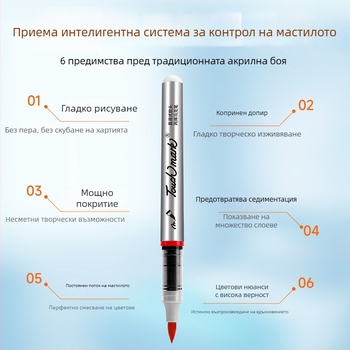 Touchmark директни течни акрилни маркери в чанта за моливи от оксфорд плат – мастило 2.4 g