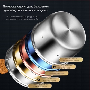 Пароварка от 316L неръждаема стомана, голям капацитет, многослоен дизайн, двуслоен пароварник, хранителен клас