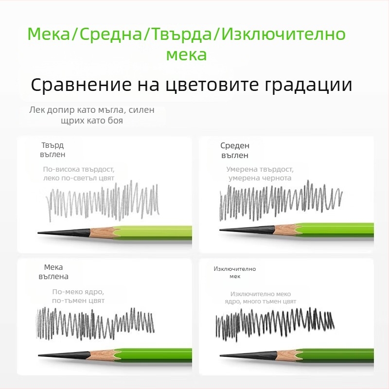 Комплект въглеродни моливи за рисуване за студенти по изкуствата, меки скицни моливи