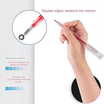 Deli S-760 рефил за писалка – пластмасов, замяна на ядро, 20 бр в кутия