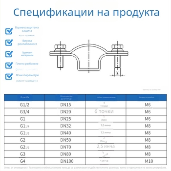 Експлозоустойчива монтажна скоба за тръба DN15/DN20, G1/2/G3/4, въглеродна стомана или 304 неръждаема стомана