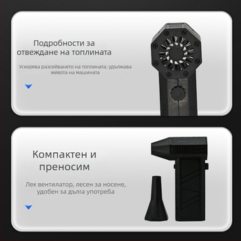 Ръчен вентилатор с безчетков мотор, вградена 6000mAh батерия, 6 скорости на въздушния поток, 6 лопатки, шум 36–45 dB