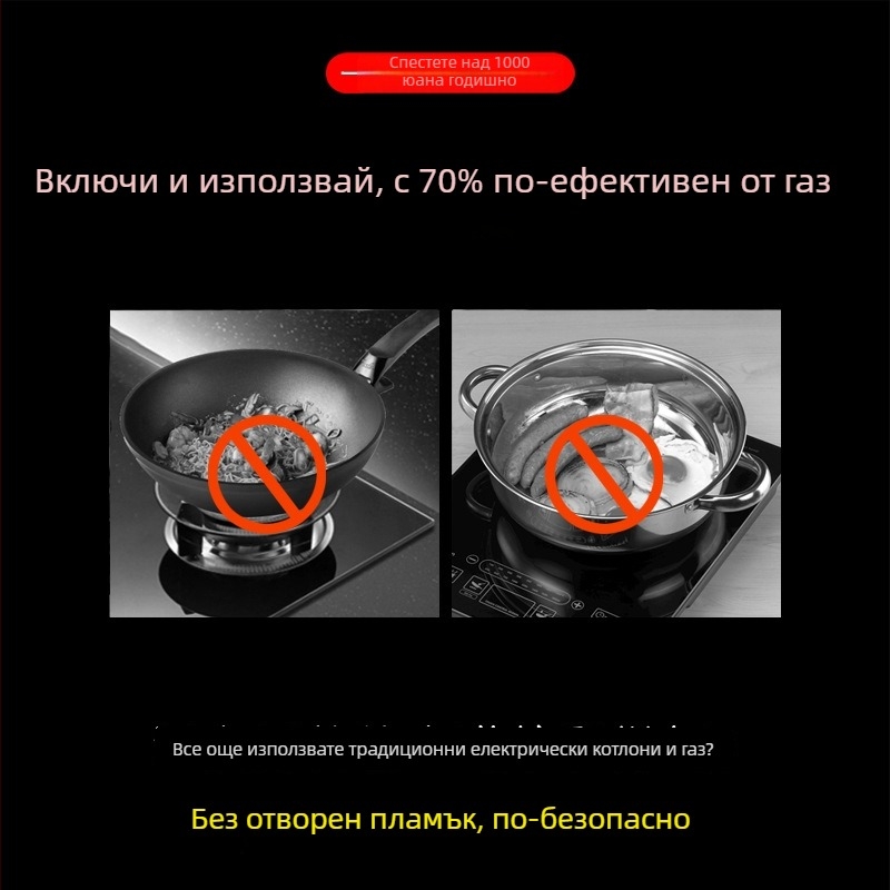 Електрически вок Christie’s JSD-A2T32, 220V, 1800W, с незалепващо покритие, многофункционален за дома