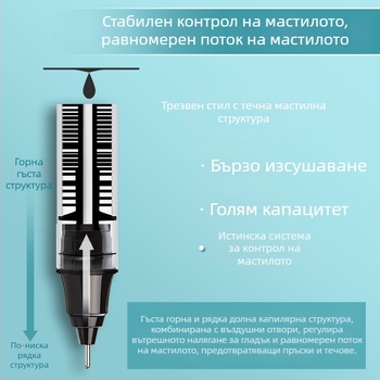 Гел писалка с директно течно мастило, пластмасов корпус, неизтриваща, връх от други материали — Think about it, серия Simple