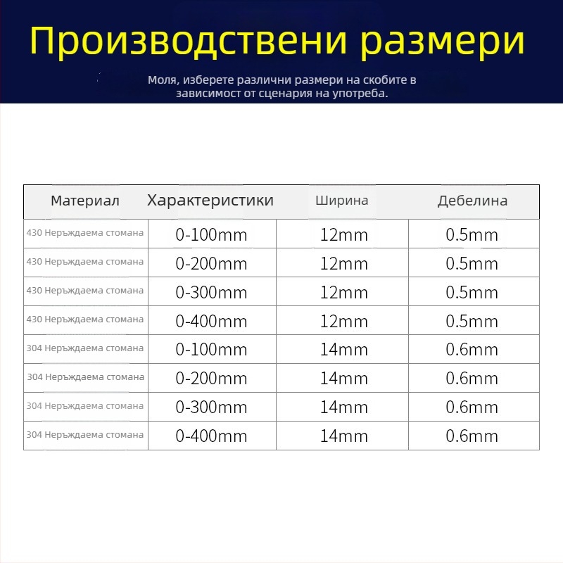 Хомут от неръждаема стомана за монтаж на водоустойчива кутия за мониторинг и държач за прът