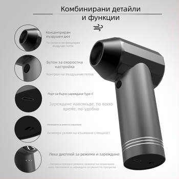 Безжичен турбо вентилатор с безчетков мотор, вградена 6000mAh батерия, 4 скорости, шум 45-50 дБ, USB зареждане