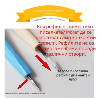 Рефил за дърворезбова писалка – 0,5 мм резба, модел G324, пластмасов, съвместим с шарикови и гел писалки