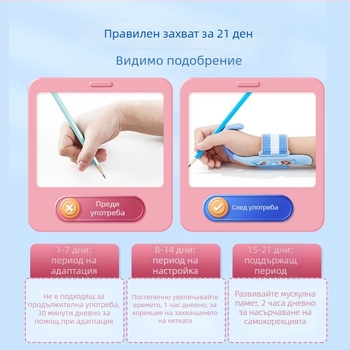 Коректор за захват на писалка за китката – подобрява позата на писане, антизакачване, тренировъчен държач за писалка (Марка: Друга • Номер на продукта: 1010391734 • Издание: Зимата на 2023 г.)