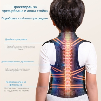 Подрастващ коректор за стойката – колан за подкрепа на гърба и правилна седяща поза при писане