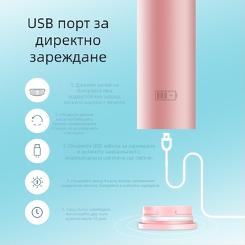 Електрическа сонична четка за зъби, модел V2, за възрастни, презареждаща, с меки четина, марка The Adventures of Mavericks