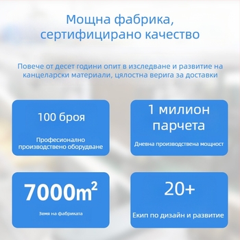 Детски молив с триъгълна захватна дръжка за правилно държане, дървен корпус, Zhuoyi Stationery SM-164/ZY3210-1