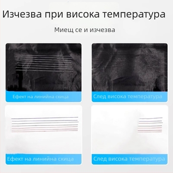 Писалка за висока температура за тъкани и кожа – презареждаща, 1.0 мм, модел S, пластмасова