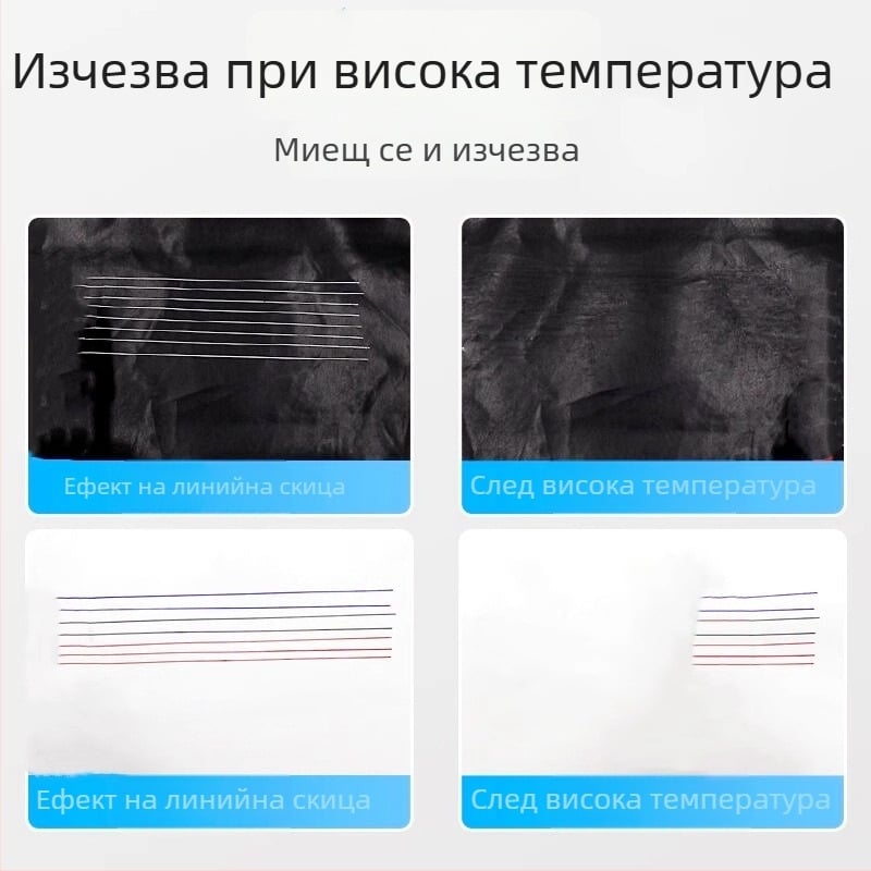 Писалка за висока температура за тъкани и кожа – презареждаща, 1.0 мм, модел S, пластмасова