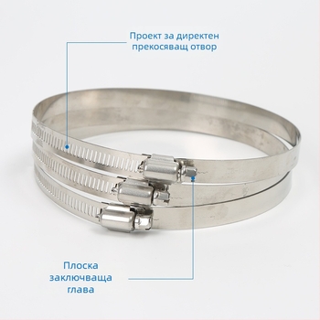 Хомут за тръба от 201 неръждаема стомана, американски стил, за монтиране на кабели на електрически стълбове, пълен пръстен, заmonitorинг и осветление