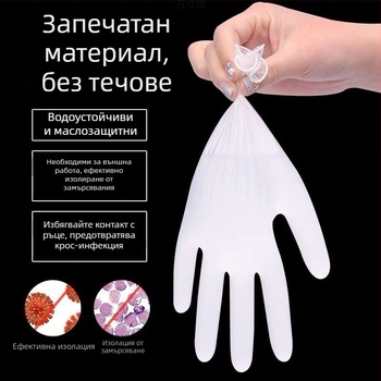 Еднократни нитрилни ръкавици, хранителен клас, устойчиви на масло и абразия, с отпечатано лого