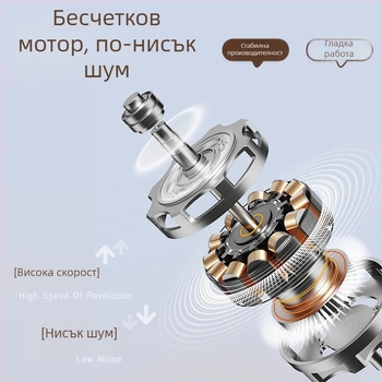 USB настолен вентилатор с вградена батерия 1200–2000 mAh, безчетков мотор, ABS корпус, 5 лопатки, шум ≤36 dB