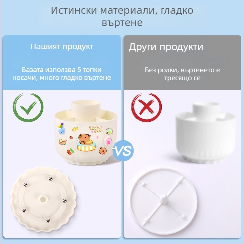 5-отделен въртящ се държател за писалки, пластмасов кръгъл настолен организатор за ученици