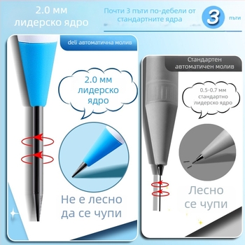 Deli механичен молив с вградена острилка и подвижен графит HB/2B
