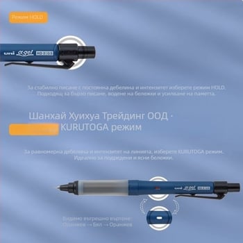 Uni Mitsubishi механичен молив M5-1009GG – 0,5 мм грифел, пластмасово тяло, двоен режим въртене, против умора