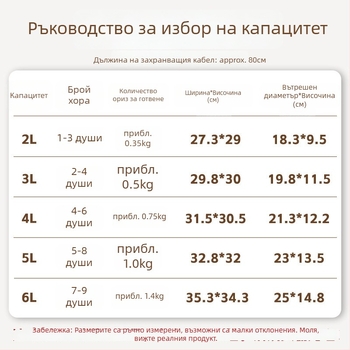 Електрическа машина за варене на ориз LX20-40A, капацитет под 500 мл, 220 V, 400 W, 12-месечна гаранция