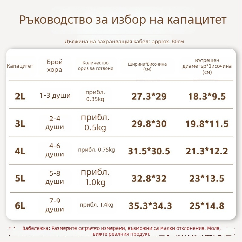 Електрическа машина за варене на ориз LX20-40A, капацитет под 500 мл, 220 V, 400 W, 12-месечна гаранция