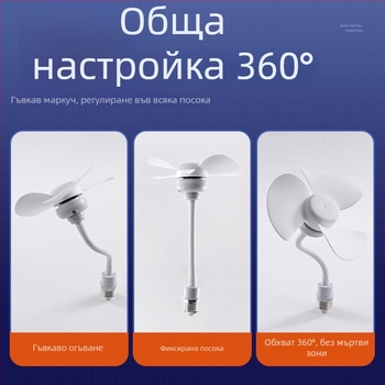 Малък таванен вентилатор с 3 лопатки, безчетков двигател, захранване от променлив ток, шум под 36 dB