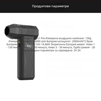 Ръчен преносим вентилатор за открито с безчетков двигател, USB презареждаем акумулатор 2000–4000 mAh, 4 скорости