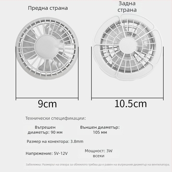 Вентилатор за талията с USB захранване, 4 скорости, четков мотор, цифров дисплей