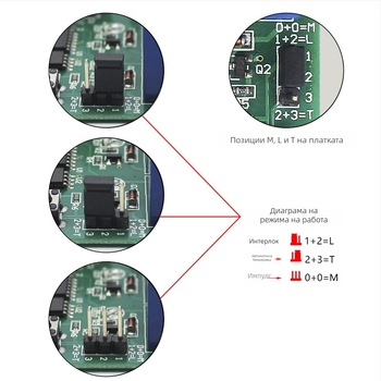 2-канален безжичен превключвател с дистанционно управление за 12V DC системи: соленоиден клапан, мотор с напред/назад, осветление и управление на врати