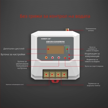 Безжичен дистанционен превключвател за 380V водна помпа с трифазен мощен мотор — интелигентно управление за автоматичен контрол на нивото на водата