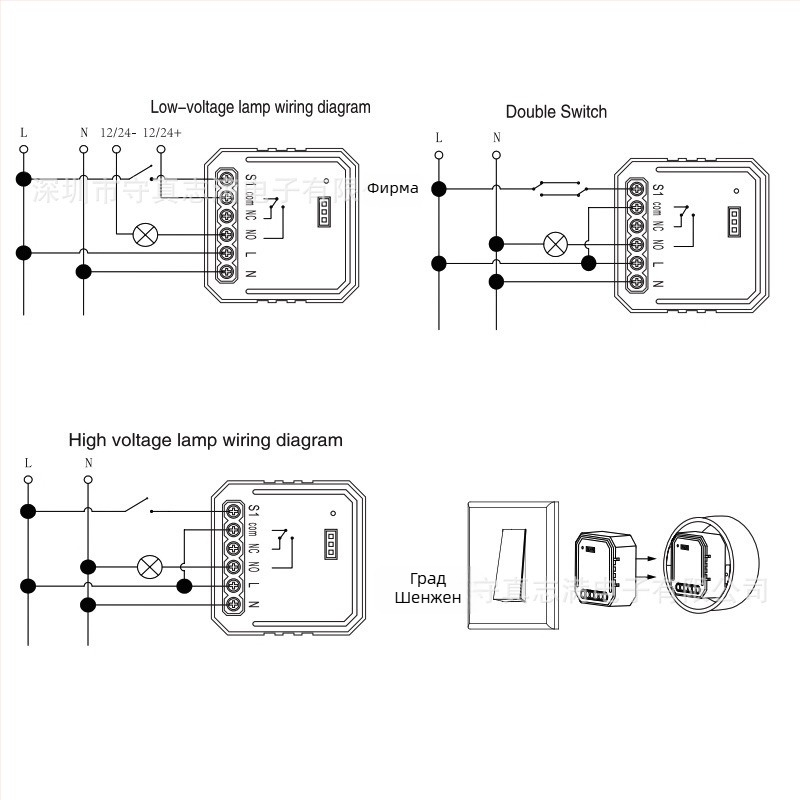 SZZM Zigbee Smart Switch със сух контакт, 100-240V AC, 5A