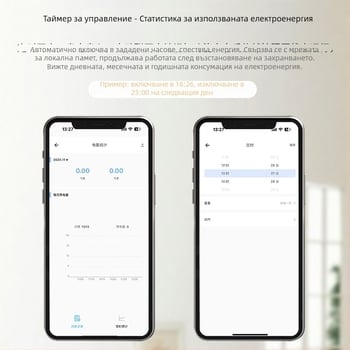 Интелигентен WiFi електрически автоматичен прекъсвач с мобилно дистанционно управление и таймер, 220V AC, 63A, регулируемо до 15000W