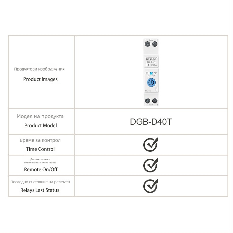 WiFi смарт прекъсвач за DC вериги 8-90V, дистанционно управление чрез мобилно приложение, таймер