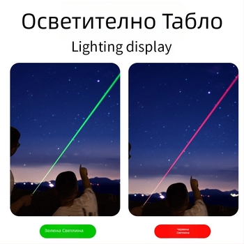 Лазерна писалка с двойно осветление, презареждаща се, алуминиев корпус, възможност за печат на лого, персонализация