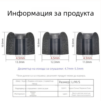 Чехли за слушалки от мемори пяна, bullet-образна форма, пране, шумозаглушаване 25 dB