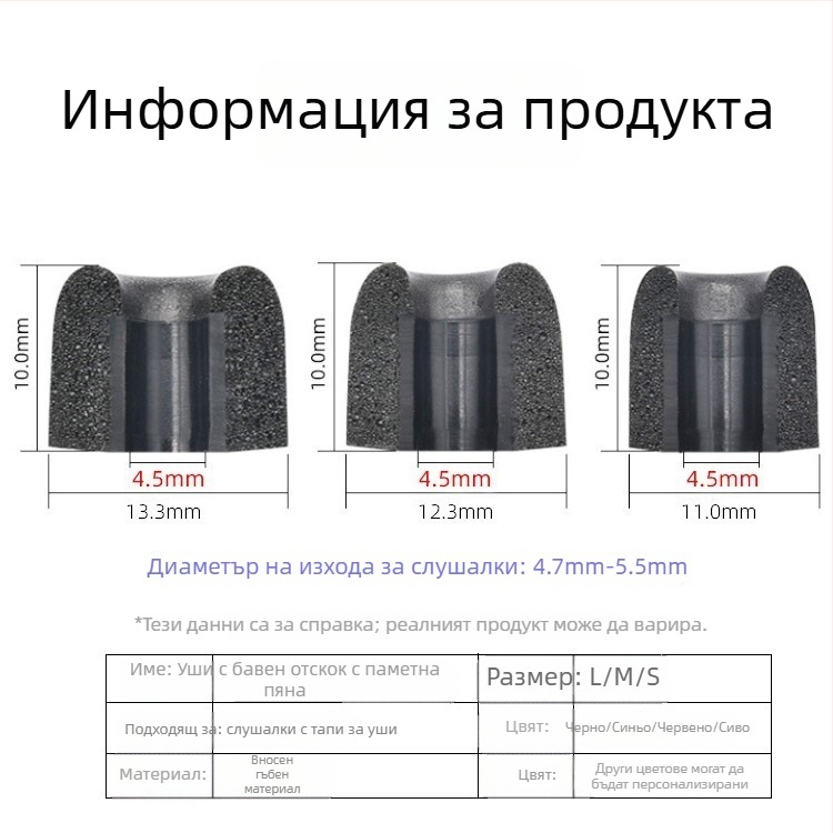 Чехли за слушалки от мемори пяна, bullet-образна форма, пране, шумозаглушаване 25 dB