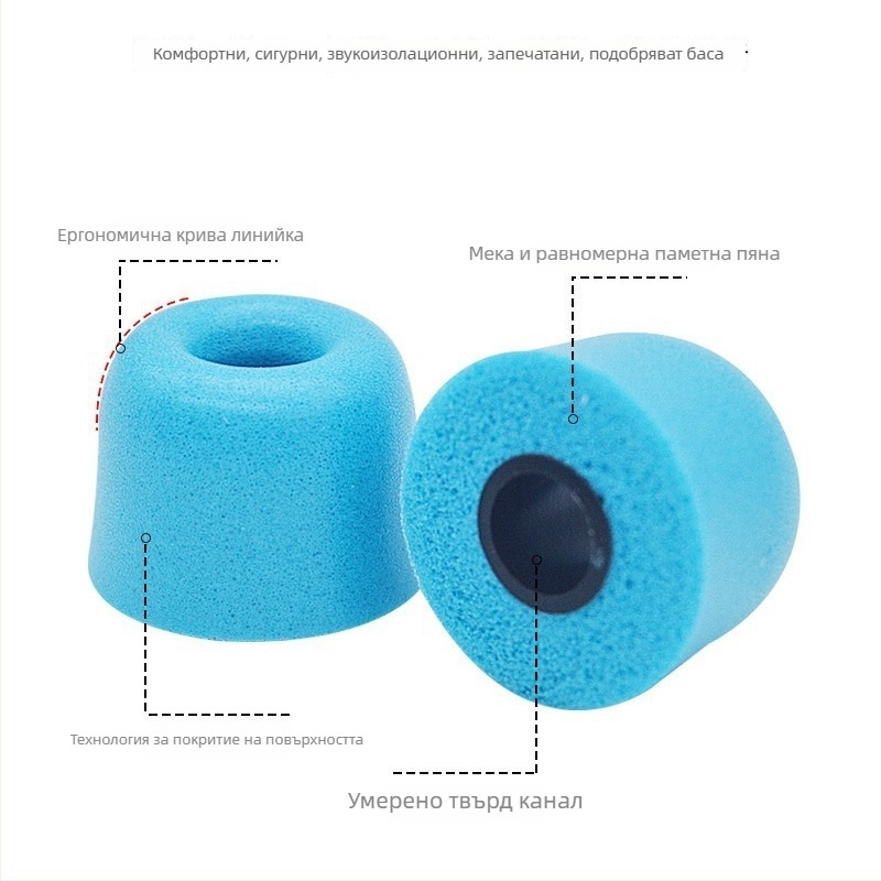 Чехли за слушалки от мемори пяна, bullet-образна форма, пране, шумозаглушаване 25 dB