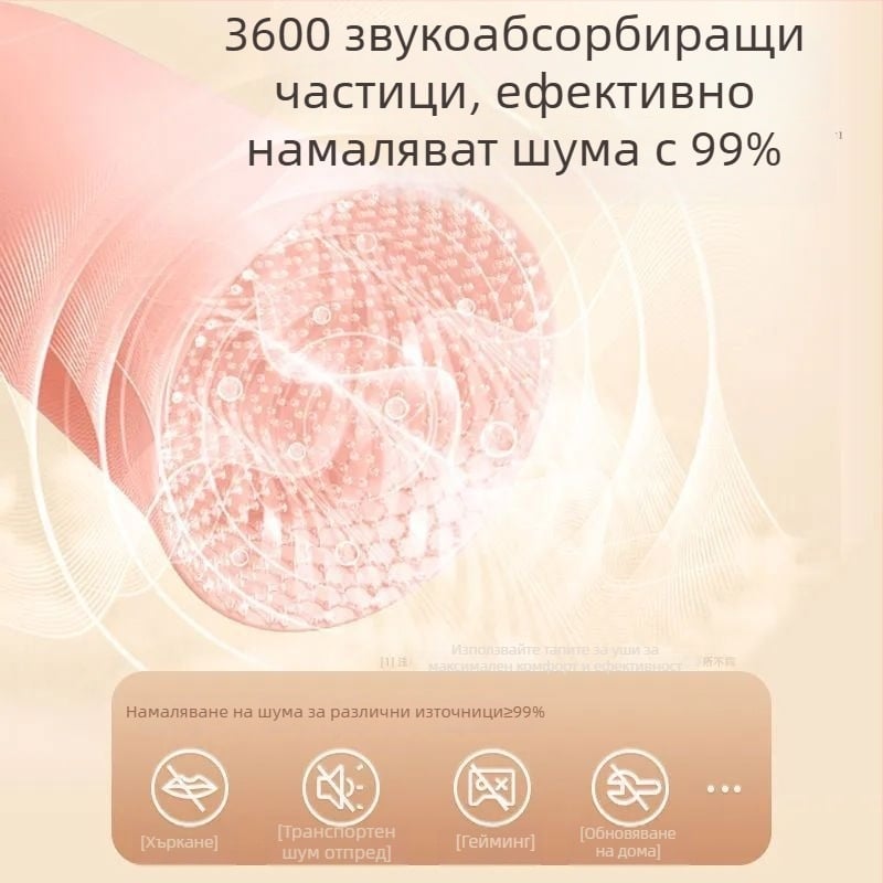 Ушни тапи – пяна, тихо звукоизолация, индустриално намаляване на шума, NRR 35